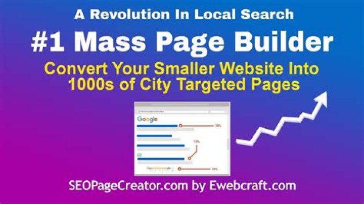 Html Pages Websites | Mass Page Creator
