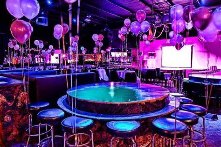 Hunks & Babes Strippers in Dallas TX