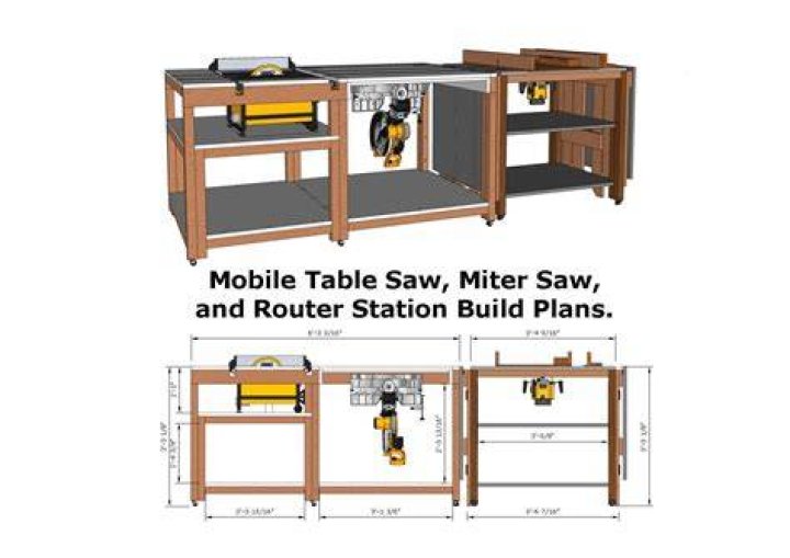 Husqvarna chainsaw dealers new zealand, simple miter saw projects download, screwdrivers client v.4, plans for circular saw table height