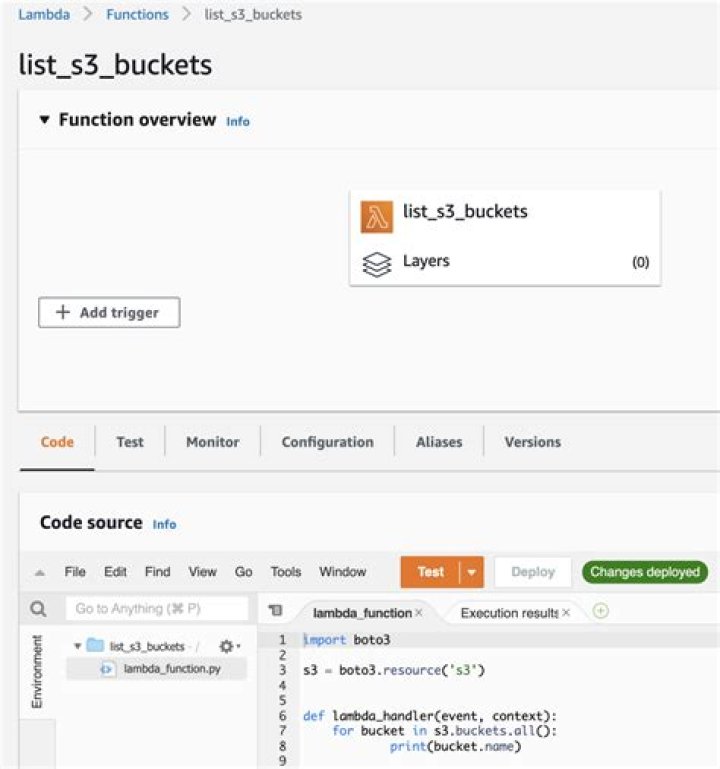IAM — Boto3 Docs 1.19.5 documentation