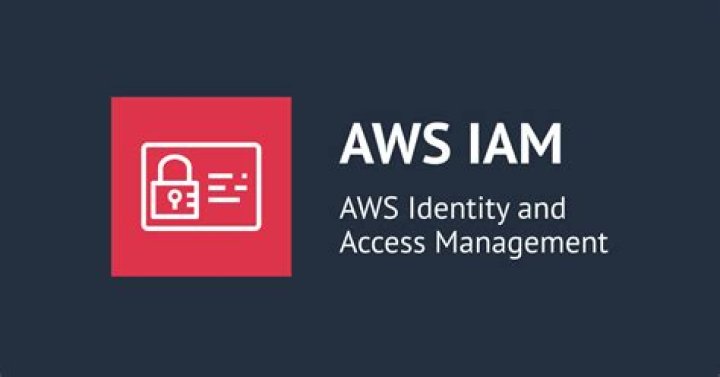 IAMRolesAnywhere - Boto3 1.34.87 documentation