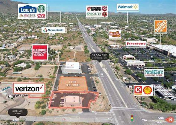 Industrial Forklift Cave Creek AZ 85331