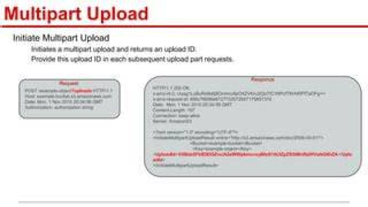 initiate_multipart_upload - Boto3 1.34.74 documentation