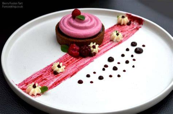 Innovative Desserts And Indonesian Heritage