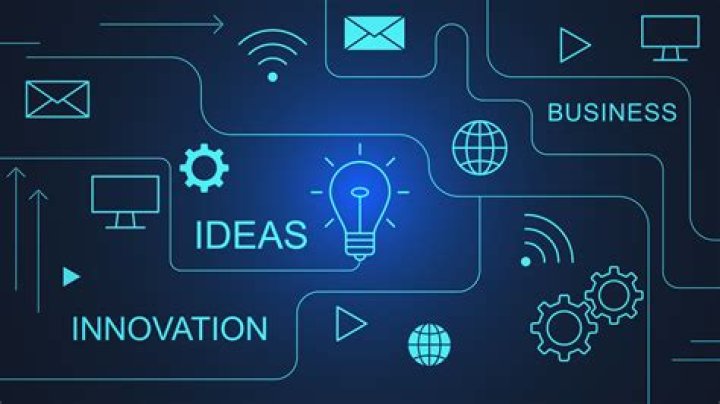 Insights And Innovations In Marketing