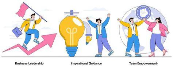 Inspired By Family, Empowering Others