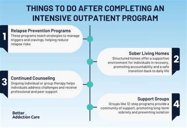Intensive Outpatient Treatment Program in Eugene, OR