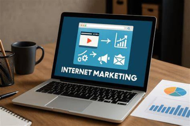 Internetmarketing