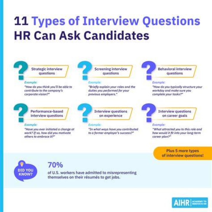 interview questions for sap hr consultant - HR Consulting