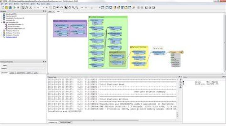 Introduction to FME Desktop · GitBook