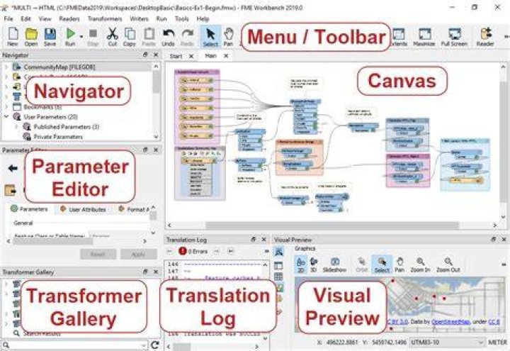 Introduction to FME Workbench · GitBook