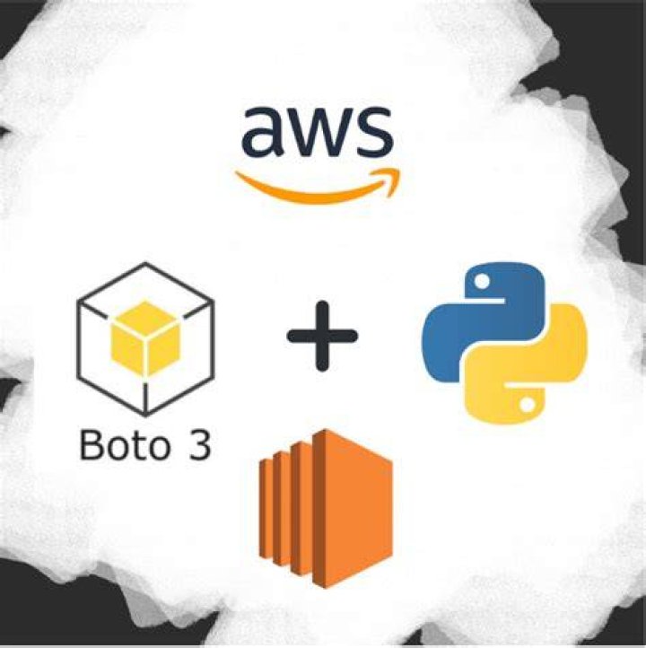 IoT - Boto3 1.34.75 documentation
