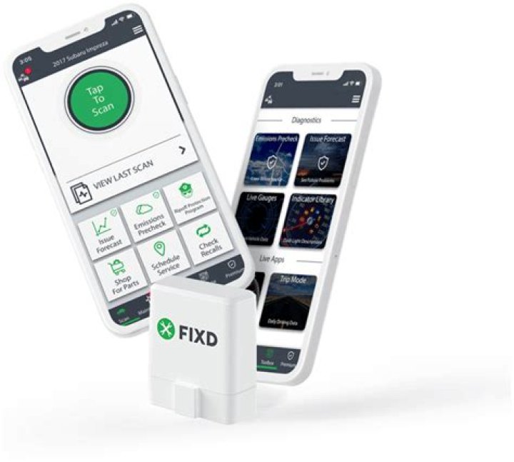 Is Fixd Premium Worth It