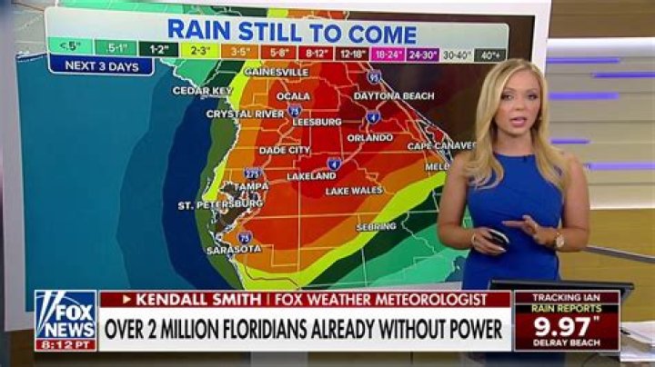 Is Kendall Smith Still on Fox Weather? Unpacking the Buzz