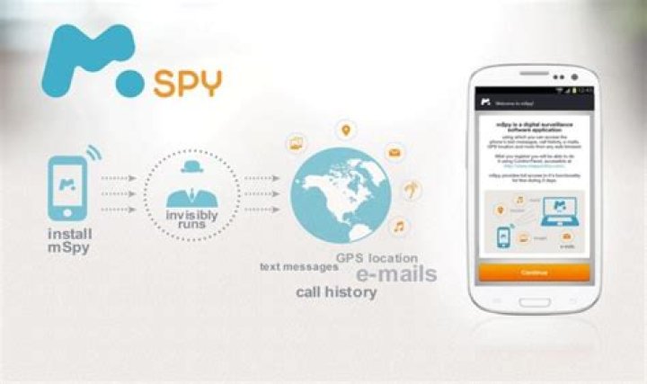 Is Mspy Accurate | How does mSpy work?
