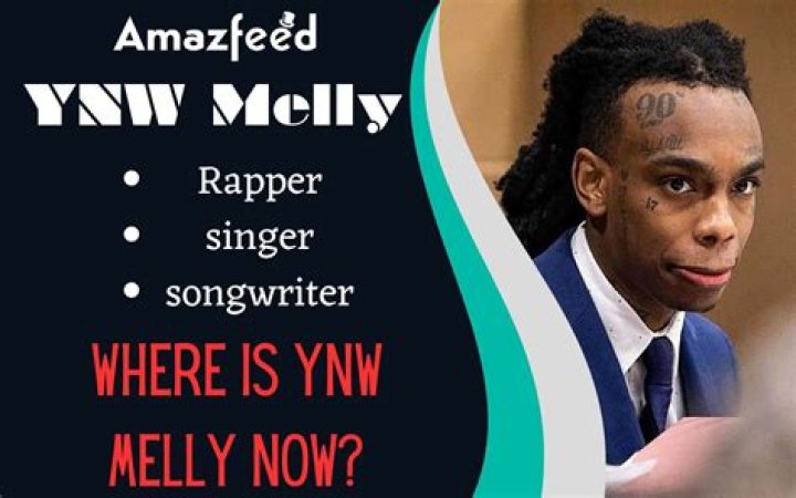 "Is Ynw Melly Alive And Where Is": Unraveling The Mystery