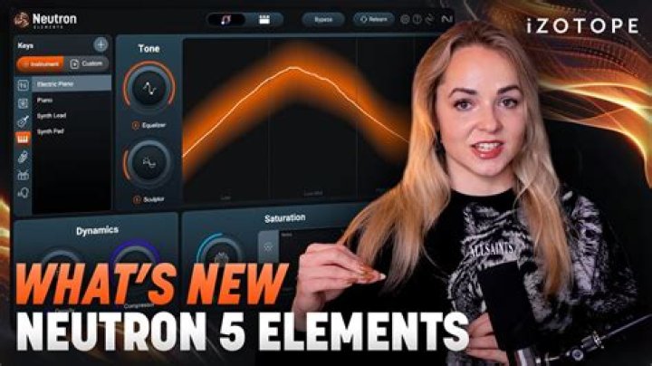 iZotope Customer Care - Neutron Elements Help Documentation