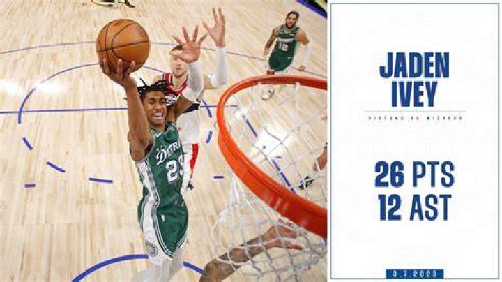 Jaden Ivey's Rise To NBA Stardom