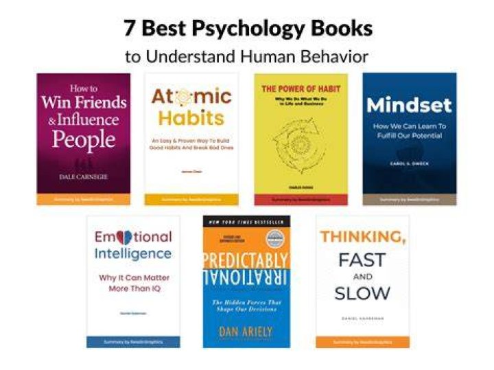 JEALOUSY (Psychology)---BEST BOOKS