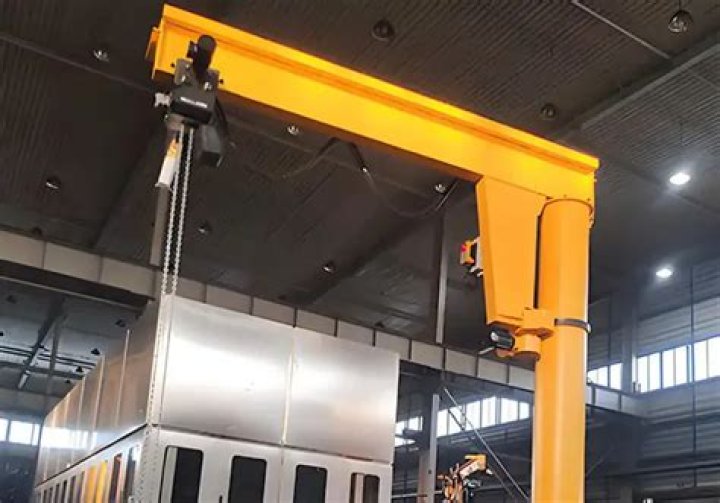 Jib SFDC