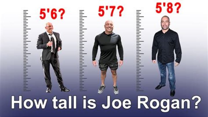 Joe Rogan Height in Feet: Unpacking the Persistent Question