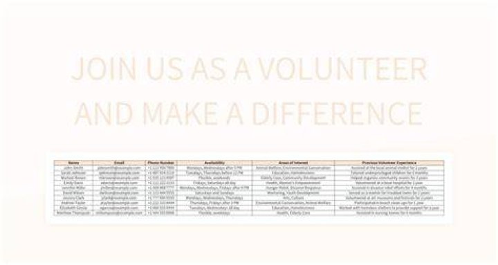 Join Us as a Volunteer