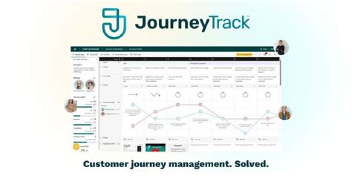Journey, Impact, And Financial Success