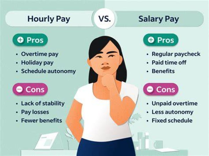 Katie Porter's Salary And Its Implications For Public Service
