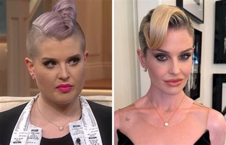 Kelly Osbourne's Fortune And Beyond