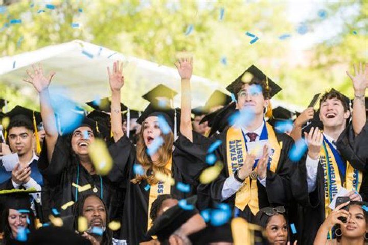 Kent State University Summer Commencement 2023 Interactive Program