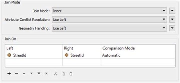 Key-Based Join Transformers · GitBook