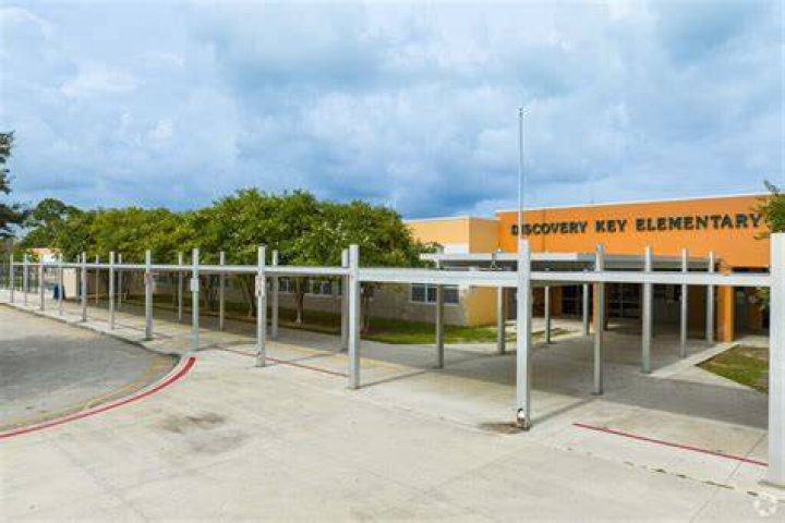 Key Elementary School / Overview