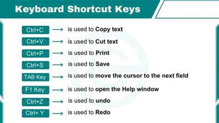 Keyboard Shortcuts - RX 9 Help