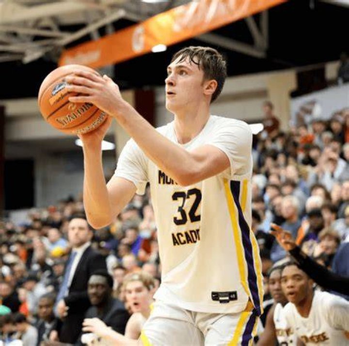 Keys To Raising A Basketball Prodigy