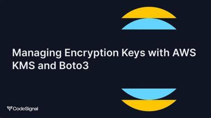 KMS — Boto3 Docs 1.20.36 documentation