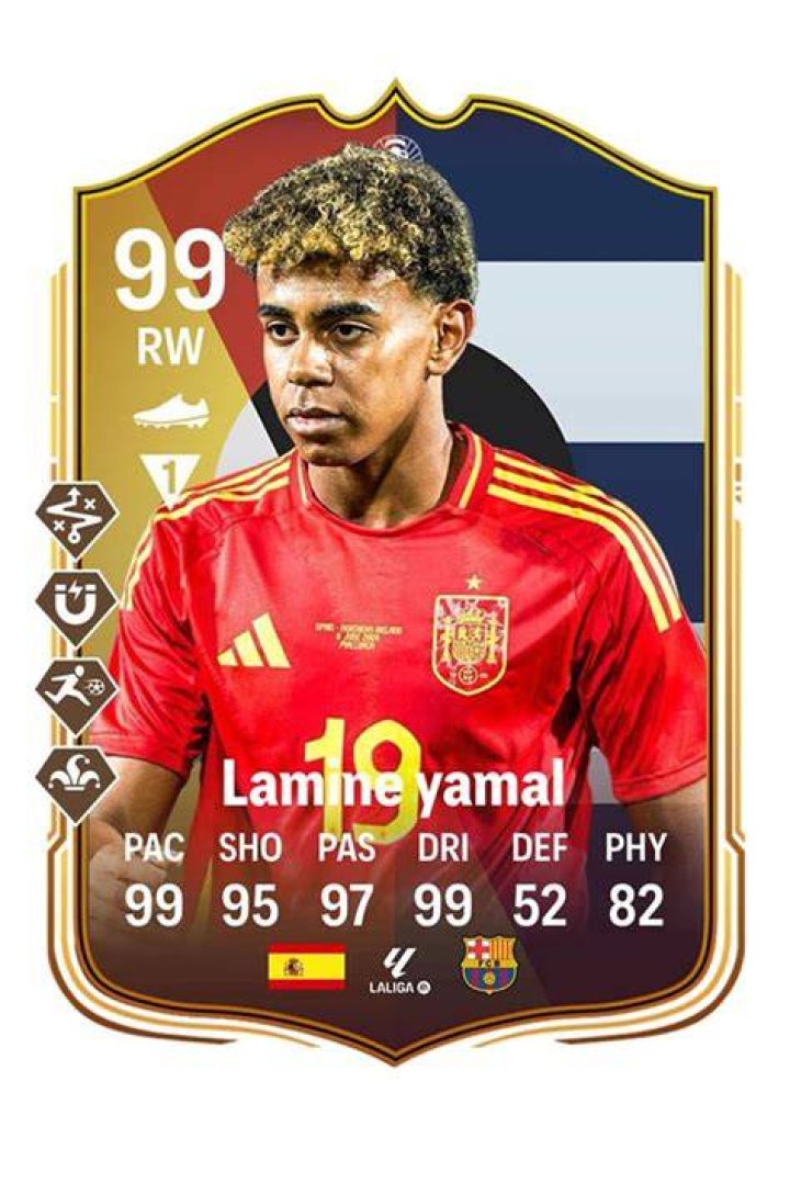 Know About Jamal FIFA 24 Rating