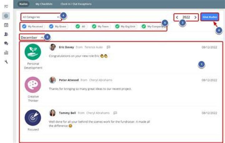 Kudos / Overview