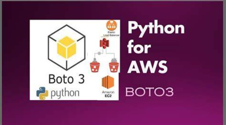 LakeFormation — Boto3 Docs 1.26.33 documentation