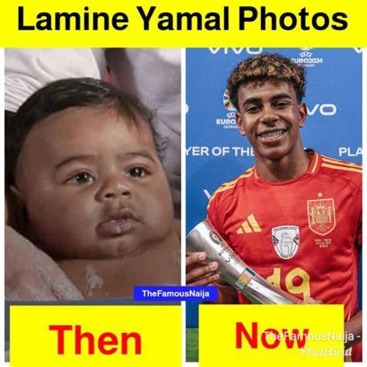 Lamine Yamal's Age: All The Details You Need To Know