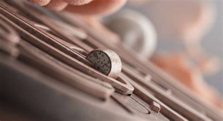 Learn Guides > Viewing & Selection Basics