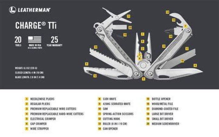 Leatherman multi tool charge tti jobs