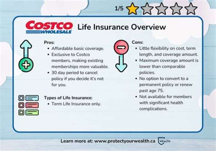 life insurance costco