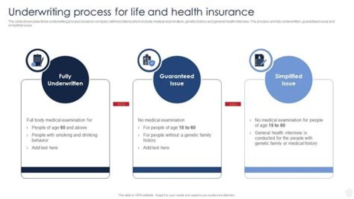life insurance underwriting process flow