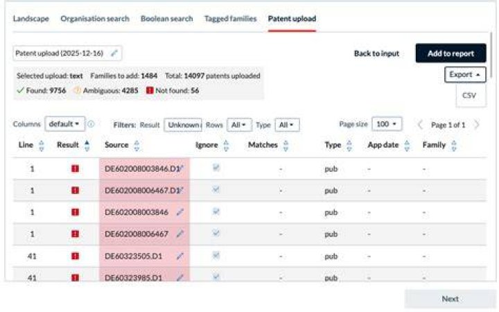 Limestone Report: US-9117206-B2