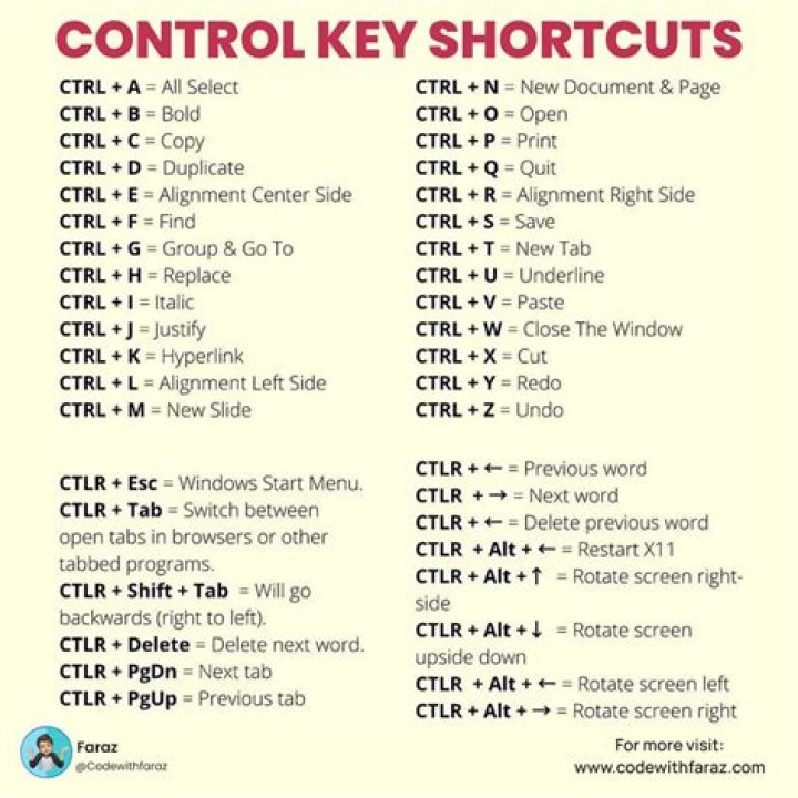 list_access_keys - Boto3 1.34.87 documentation