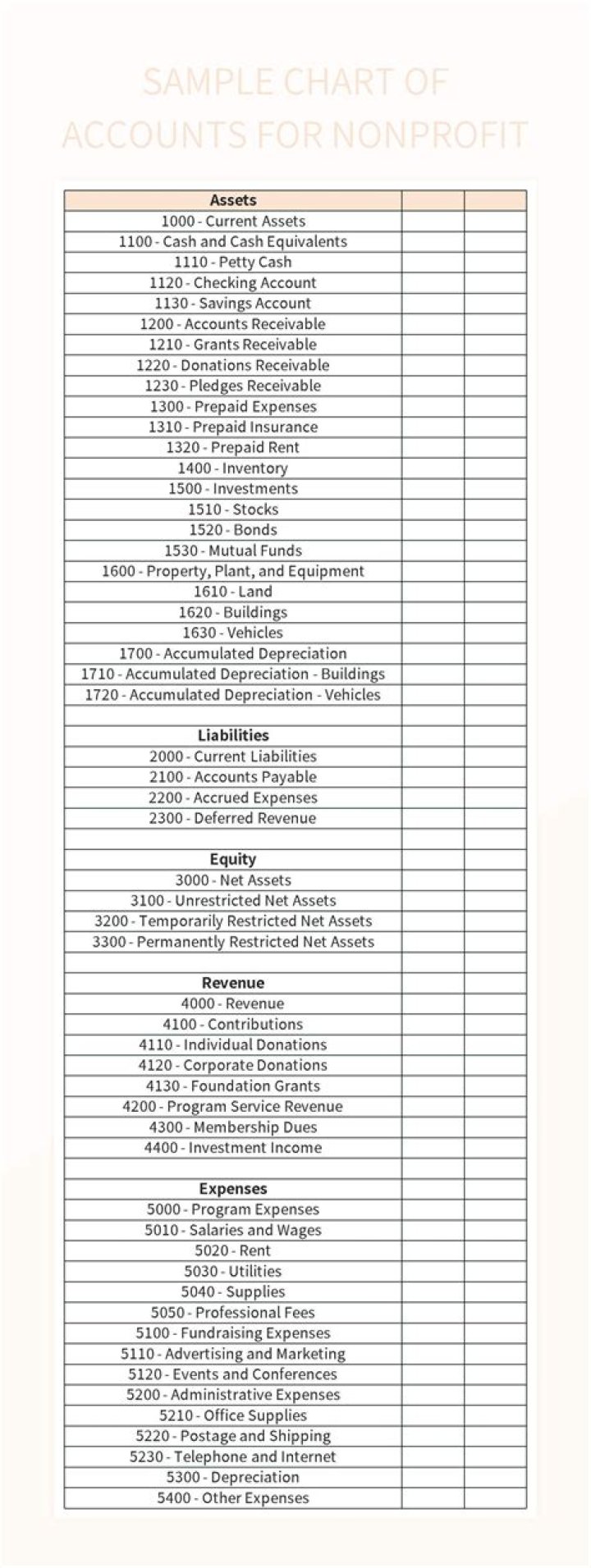 list_accounts - Boto3 1.34.74 documentation