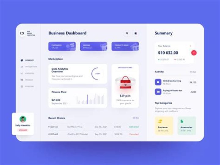 list_dashboards - Boto3 1.28.1 documentation