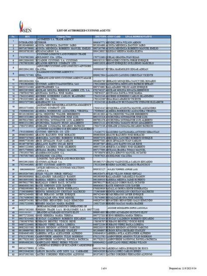 List of customs agents and fast parcel operators