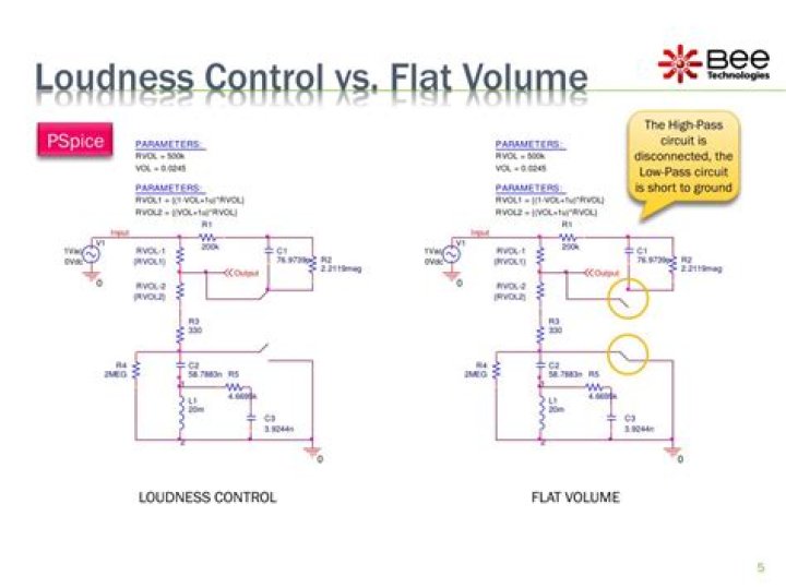 Loudness Control - RX 8 Help