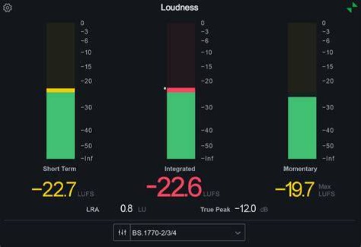 Loudness - Insight 2 Help